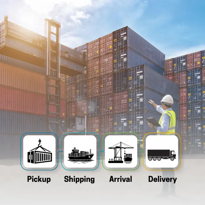 Image with containers on shipping vessels for car/auto shipping